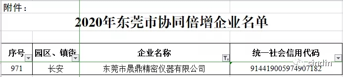 京东影业影视传媒
