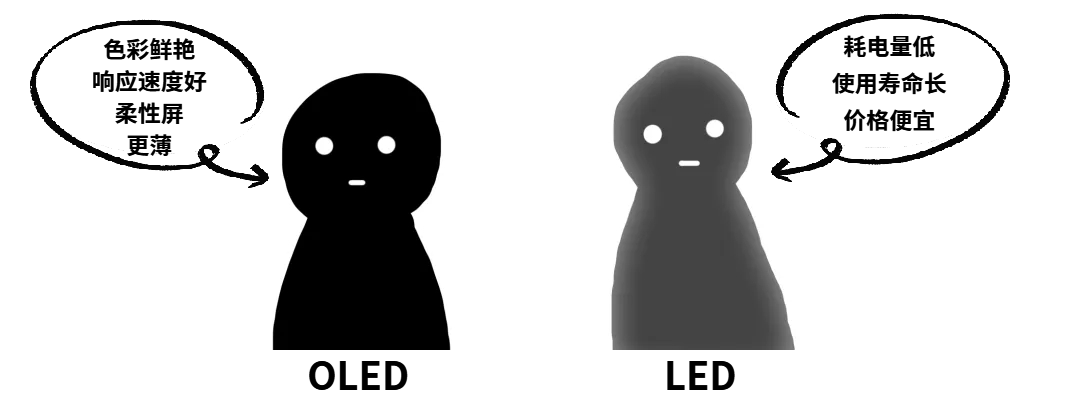 京东影业影视传媒