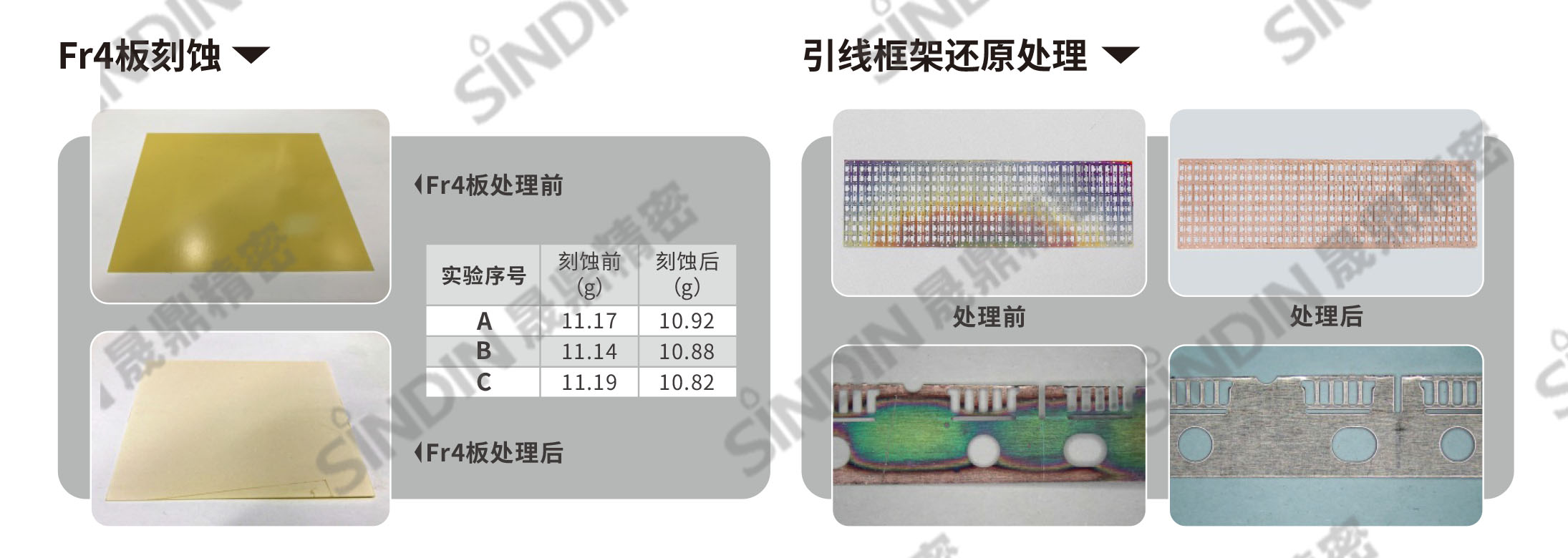 微波等离子清洗机