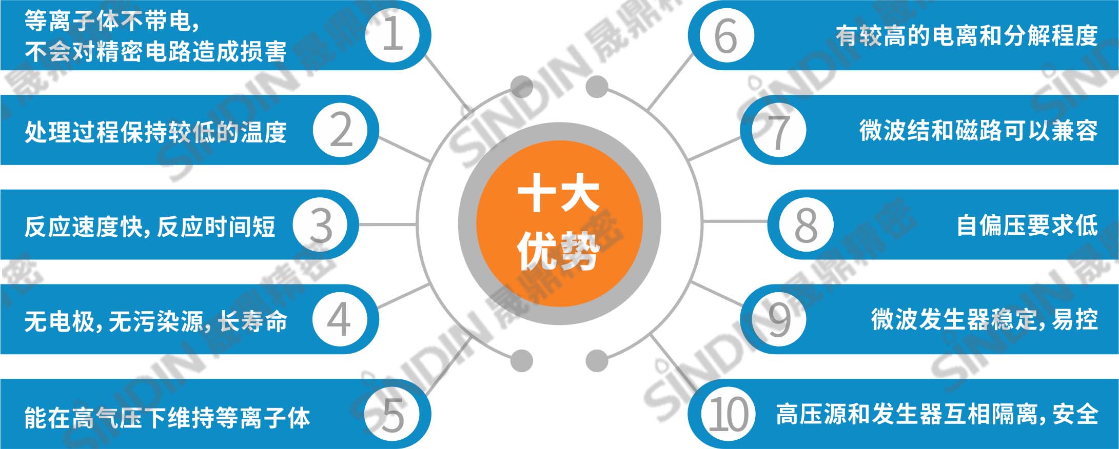 京东影业影视传媒