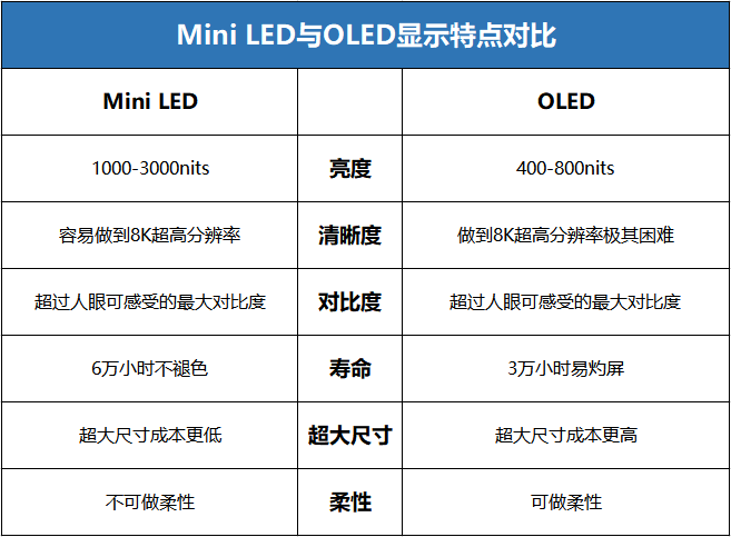 京东影业影视传媒