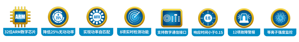 在线式宽幅等离子去清洗机功能