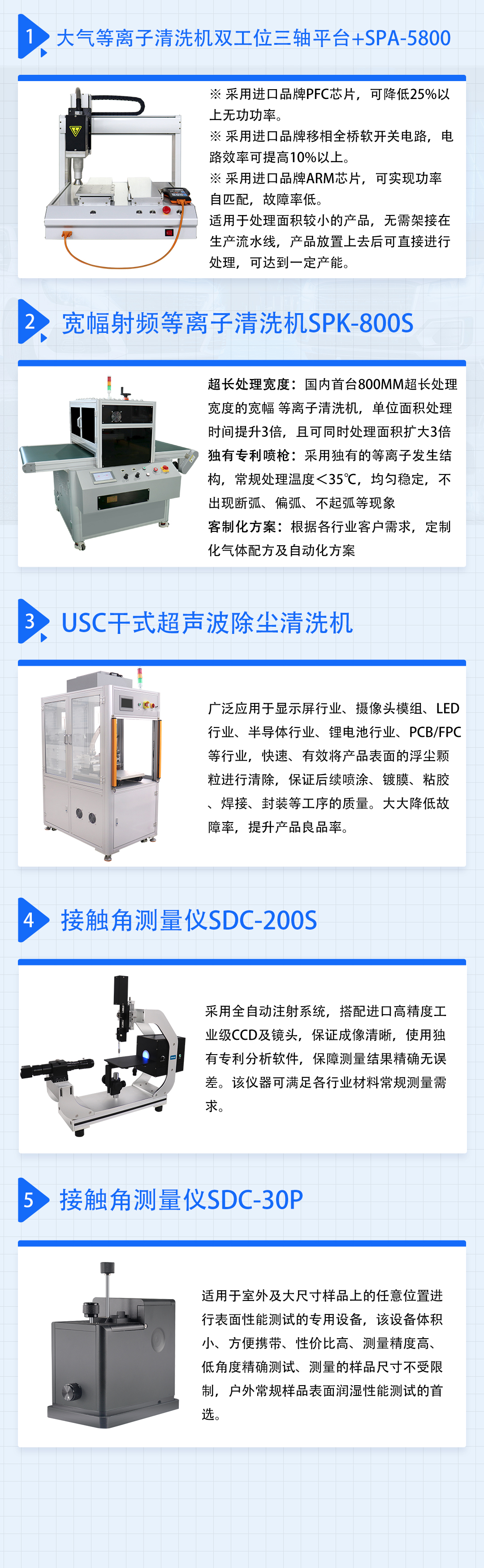 接触角测量仪与等离子清洗机