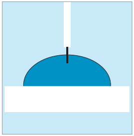 接触角测量仪增液法