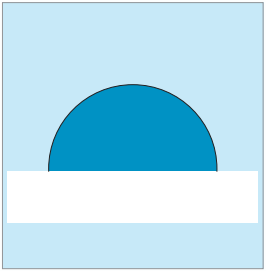 接触角测量仪座滴法