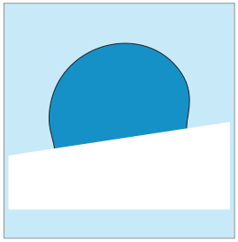 接触角测量仪器倾斜角度法