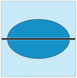 水滴角测量仪纤维裹附法