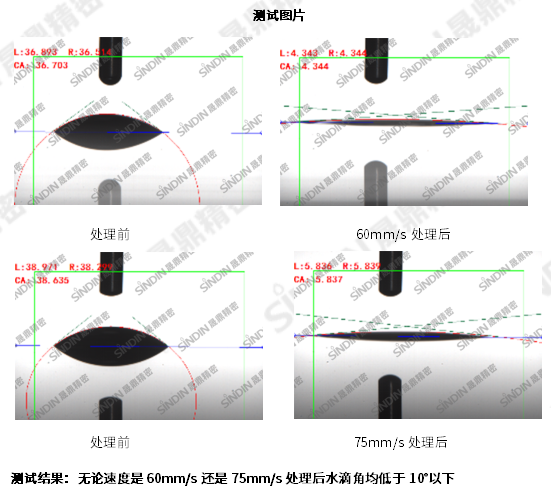 京东影业影视传媒