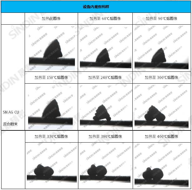 京东影业影视传媒