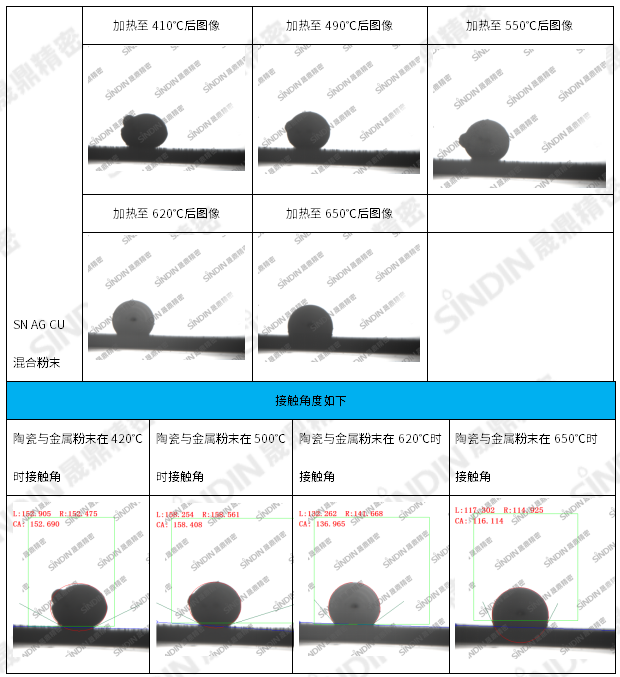 京东影业影视传媒