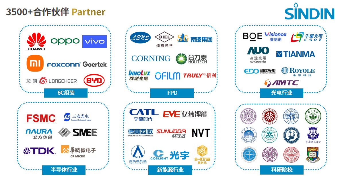 京东影业影视传媒