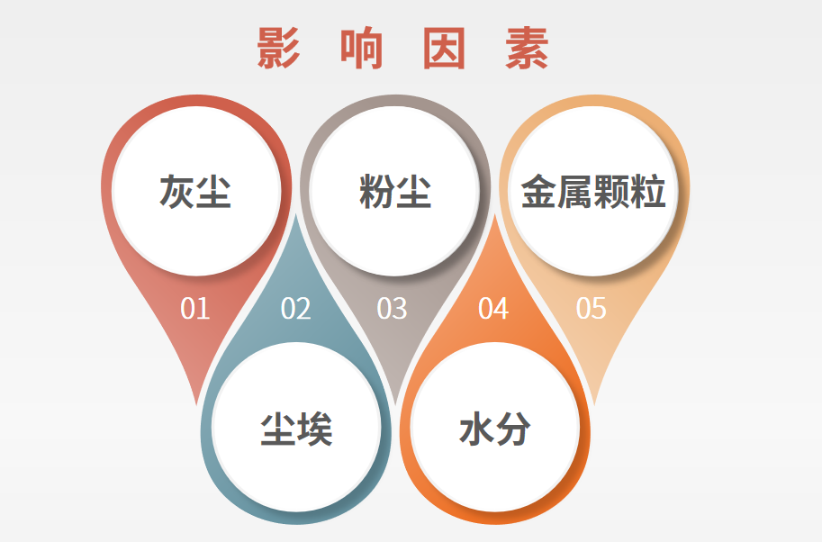 京东影业影视传媒