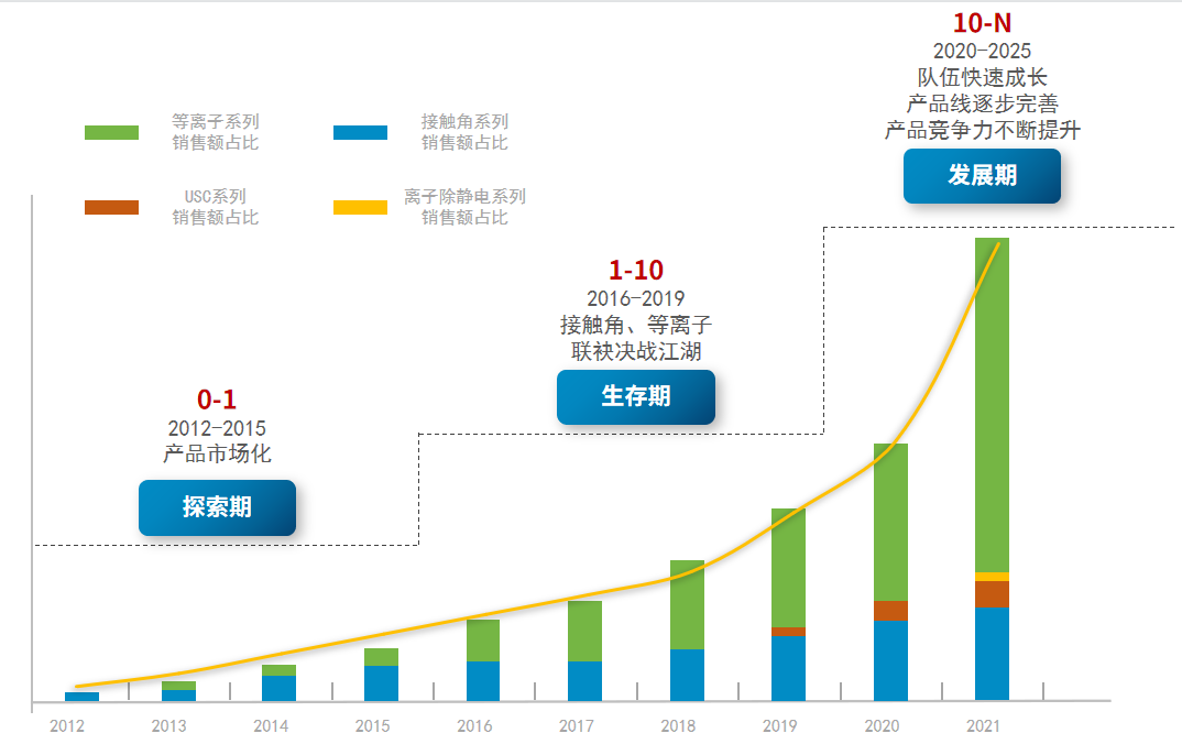 京东影业影视传媒