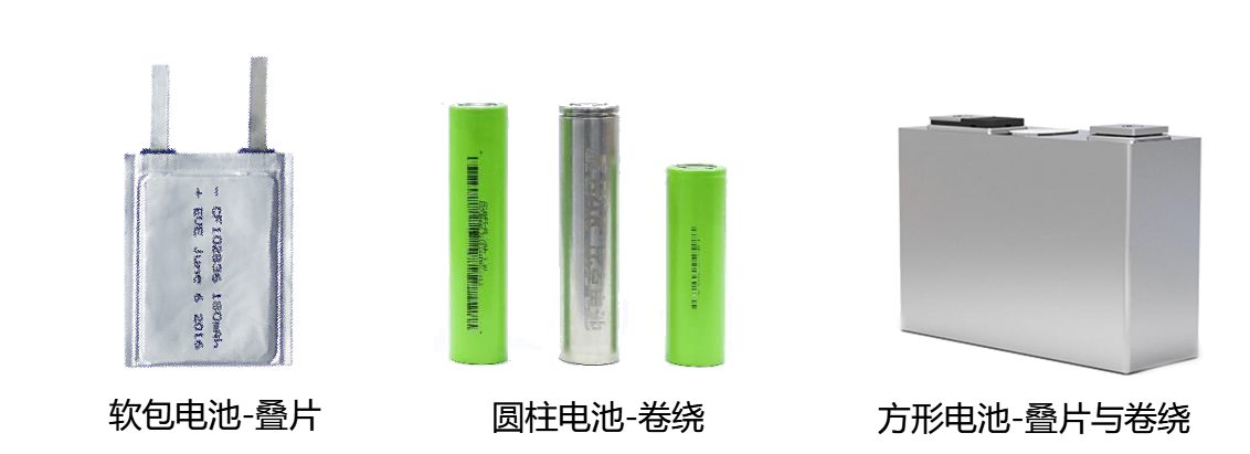 京东影业影视传媒