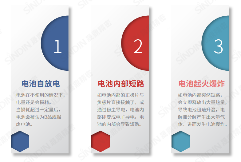 京东影业影视传媒