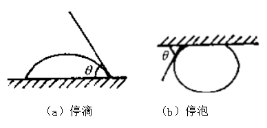 京东影业影视传媒