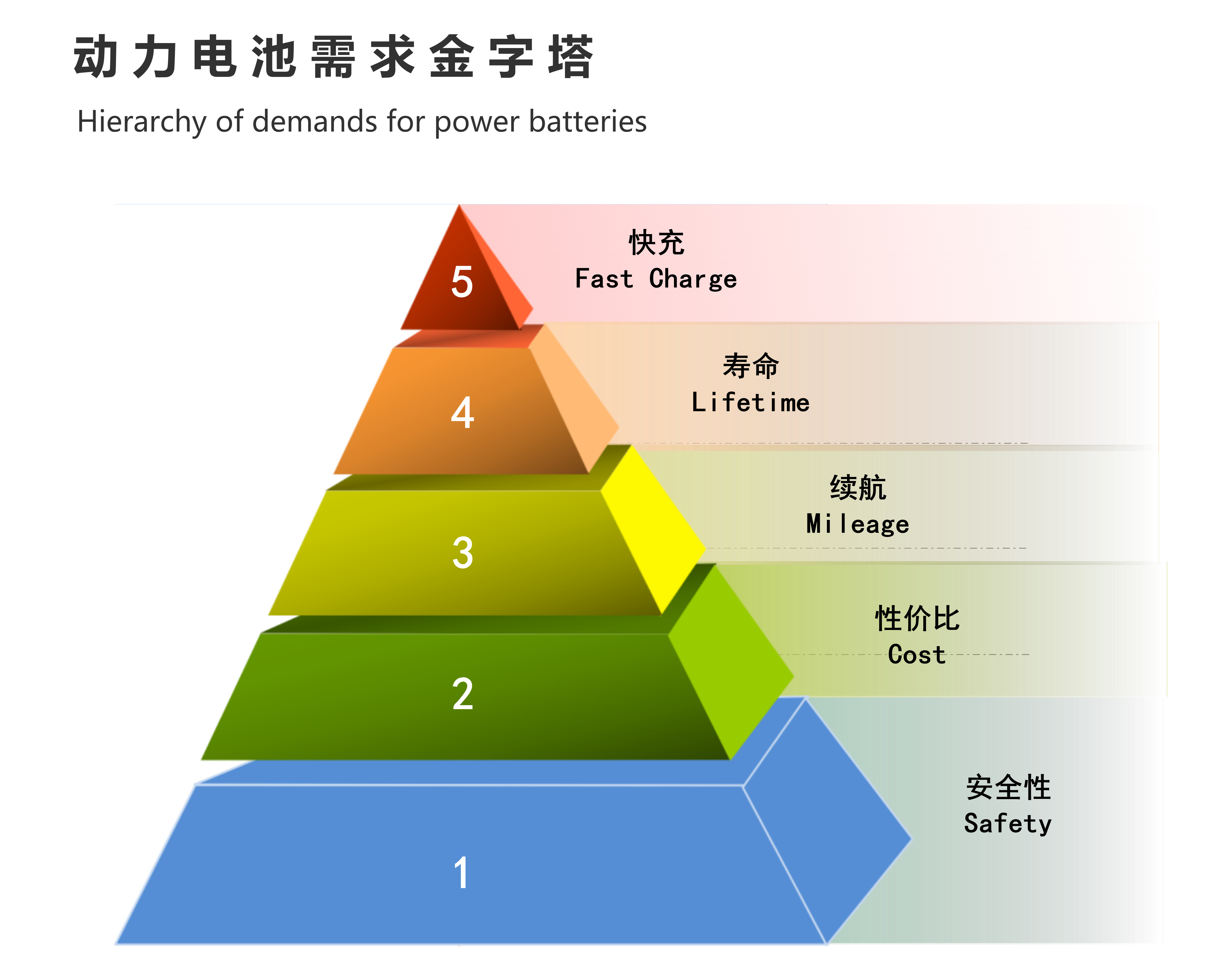 京东影业影视传媒