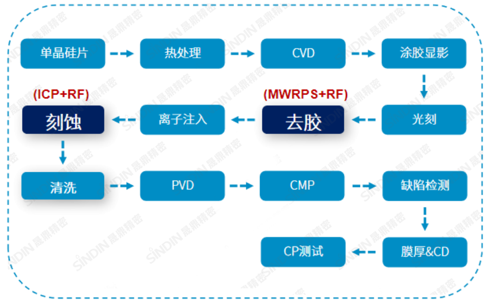 京东影业影视传媒