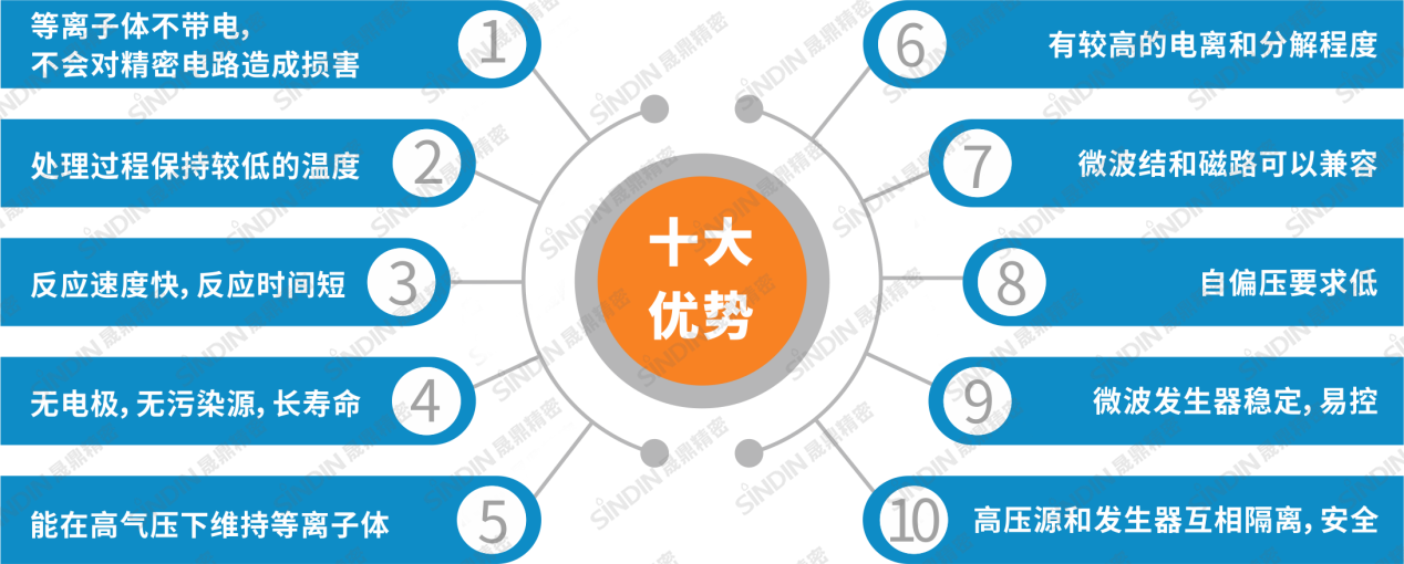 京东影业影视传媒