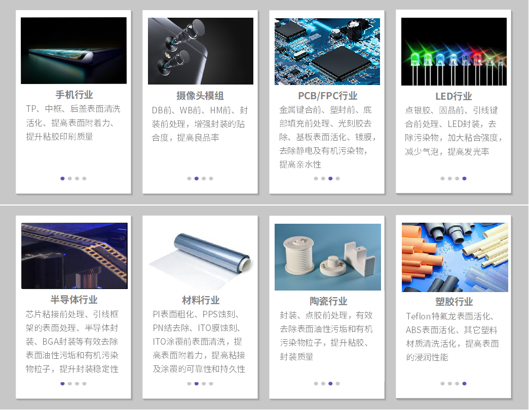 真空等离子清洗机行业应用