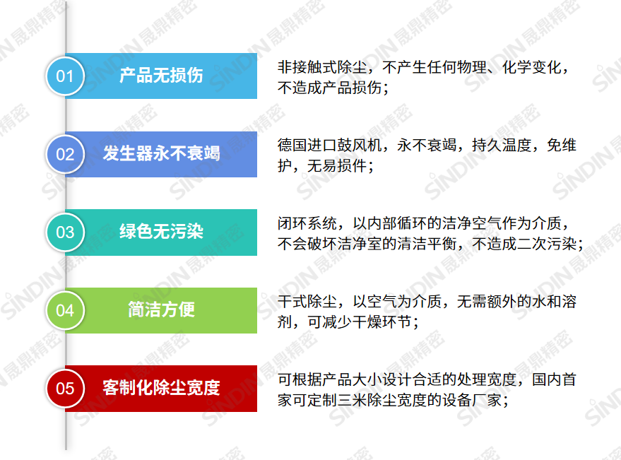 京东影业影视传媒