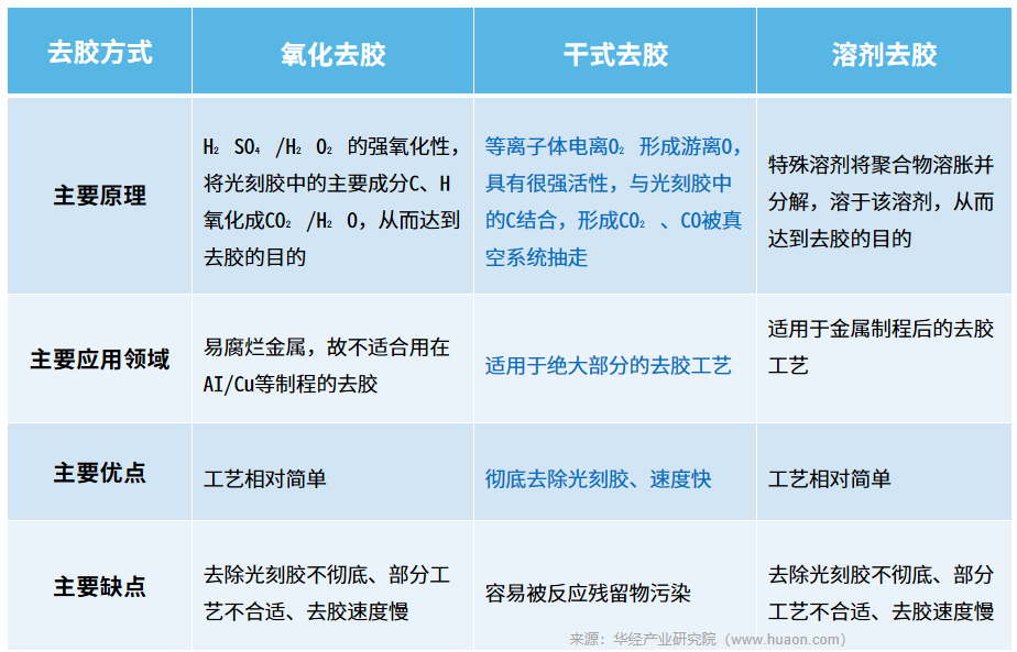 京东影业影视传媒