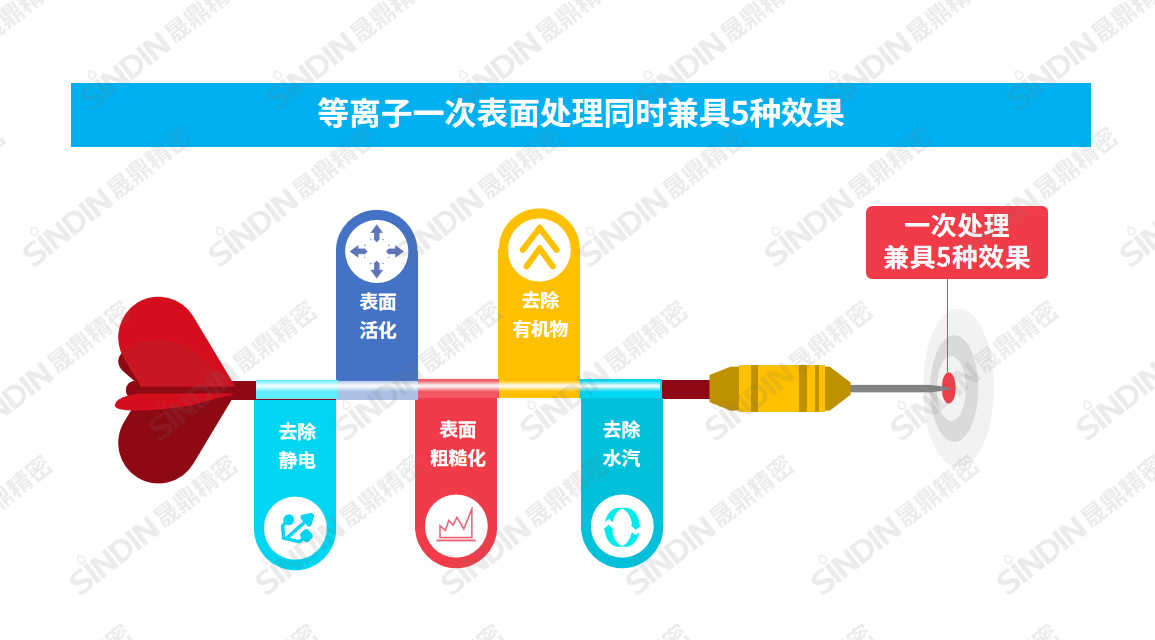 京东影业影视传媒