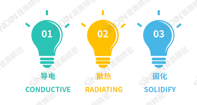京东影业影视传媒