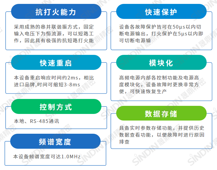 京东影业影视传媒