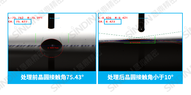 京东影业影视传媒
