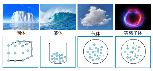 京东影业影视传媒