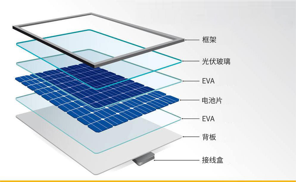 京东影业影视传媒