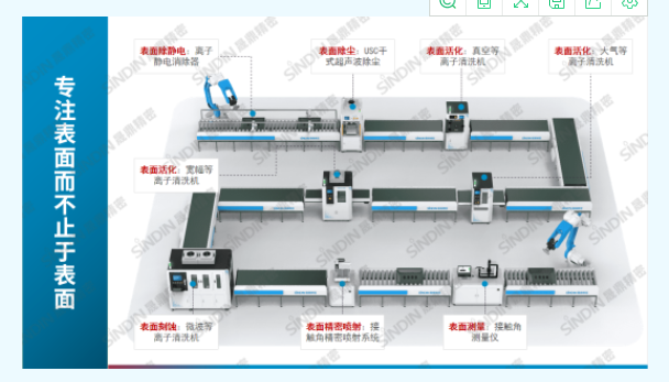 京东影业影视传媒