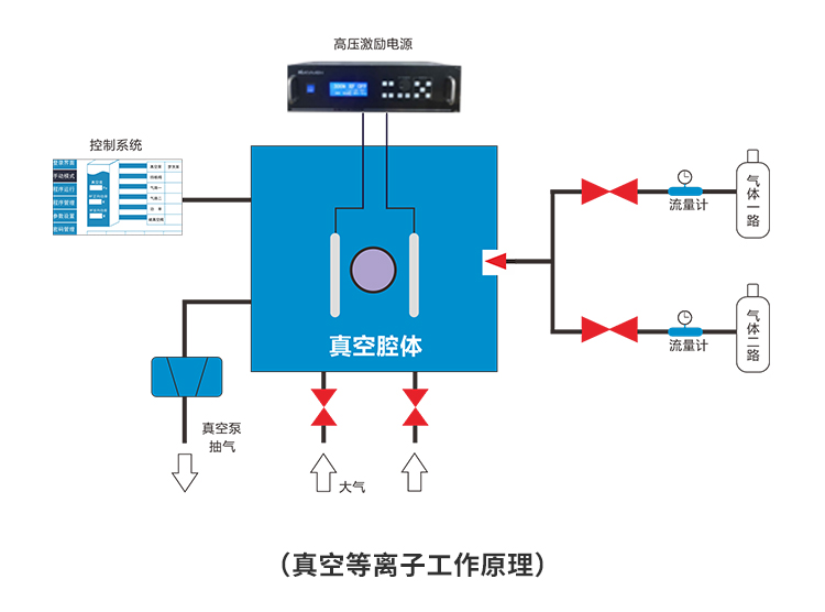 京东影业影视传媒