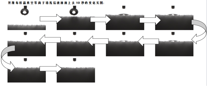 京东影业影视传媒