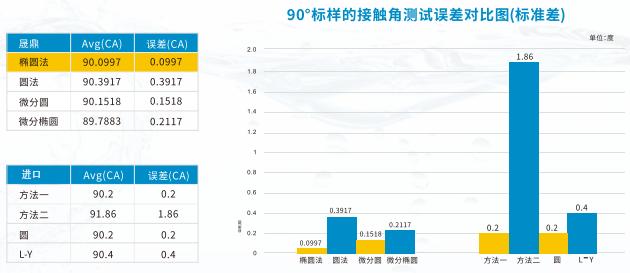 京东影业影视传媒
