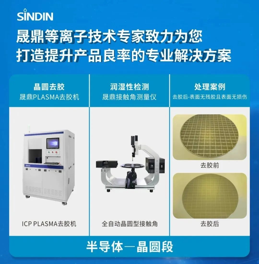 京东影业影视传媒