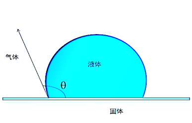 京东影业影视传媒