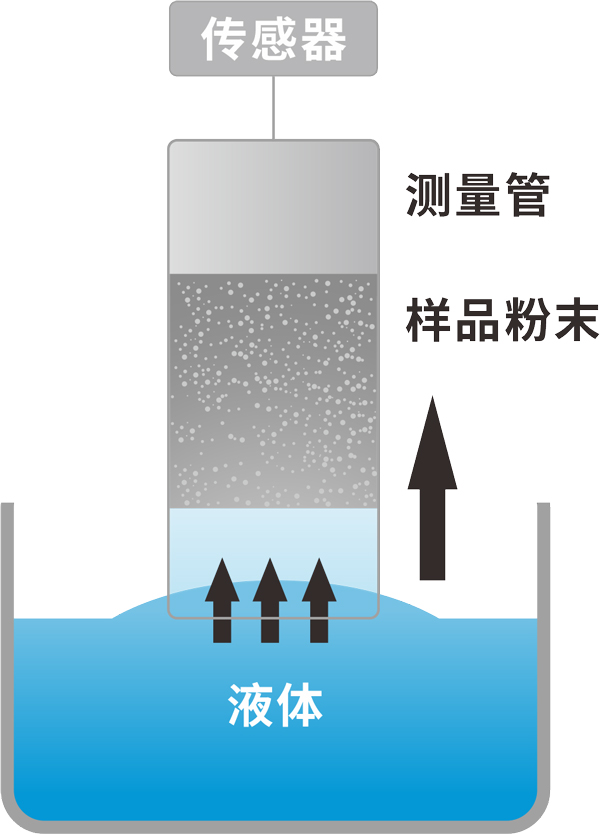 京东影业影视传媒