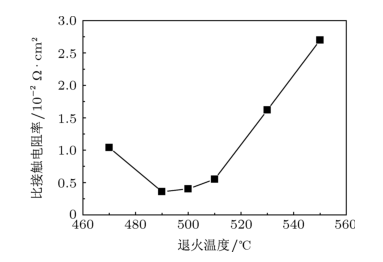 京东影业影视传媒