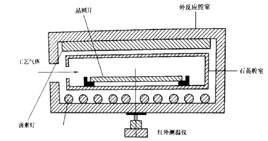 京东影业影视传媒