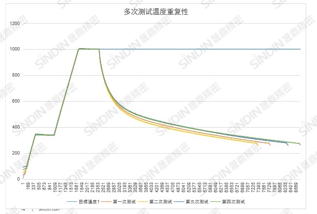 京东影业影视传媒