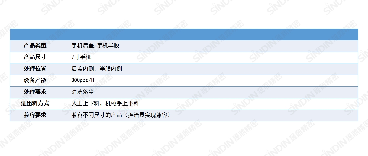 京东影业影视传媒