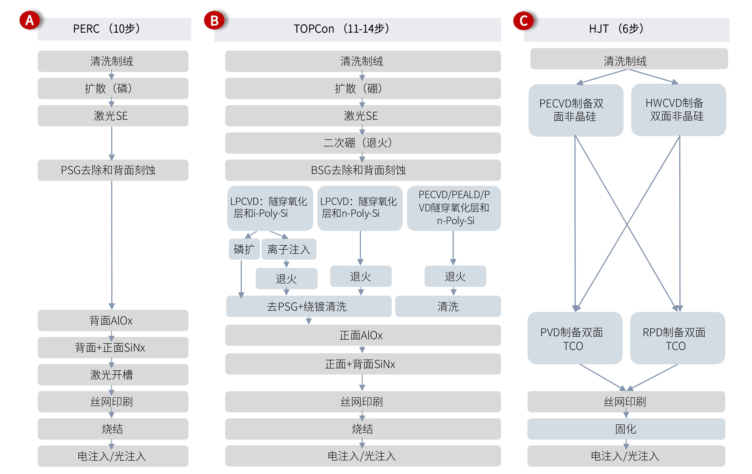 京东影业影视传媒