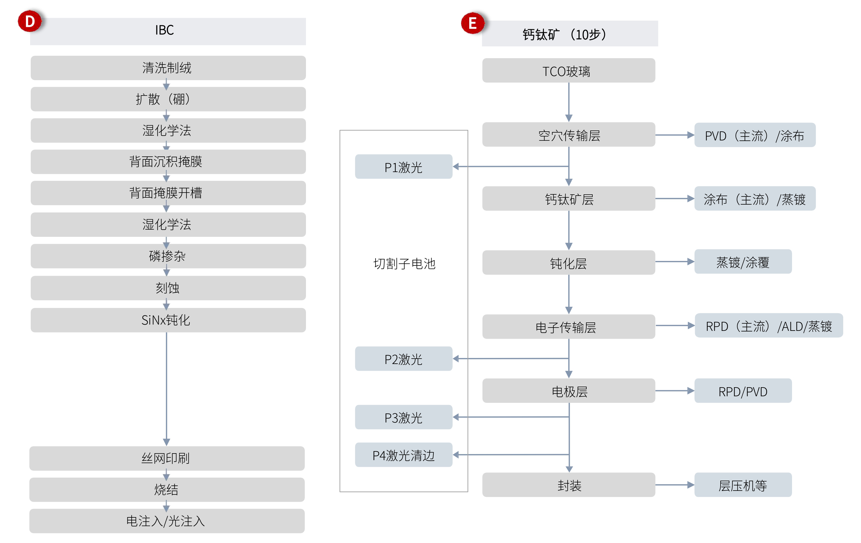 京东影业影视传媒