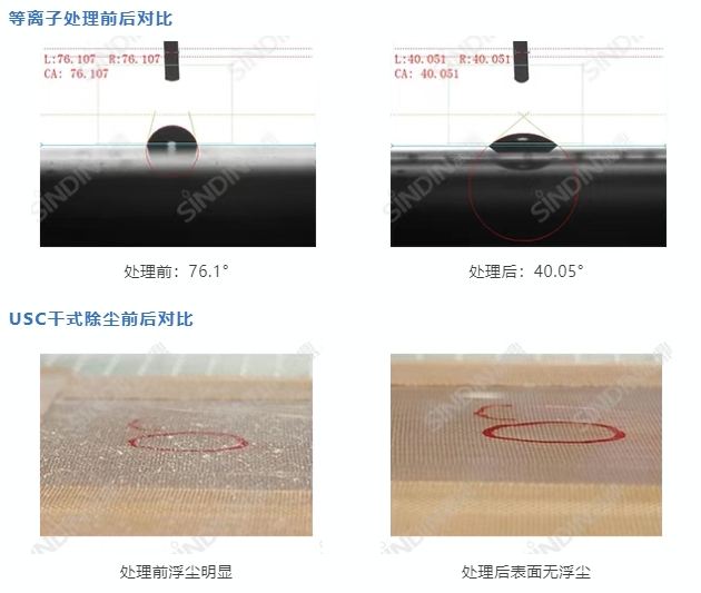 等离子处理前后对比