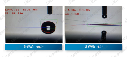京东影业影视传媒