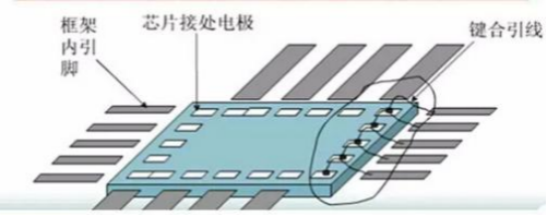 京东影业影视传媒