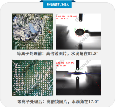 京东影业影视传媒