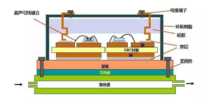 京东影业影视传媒